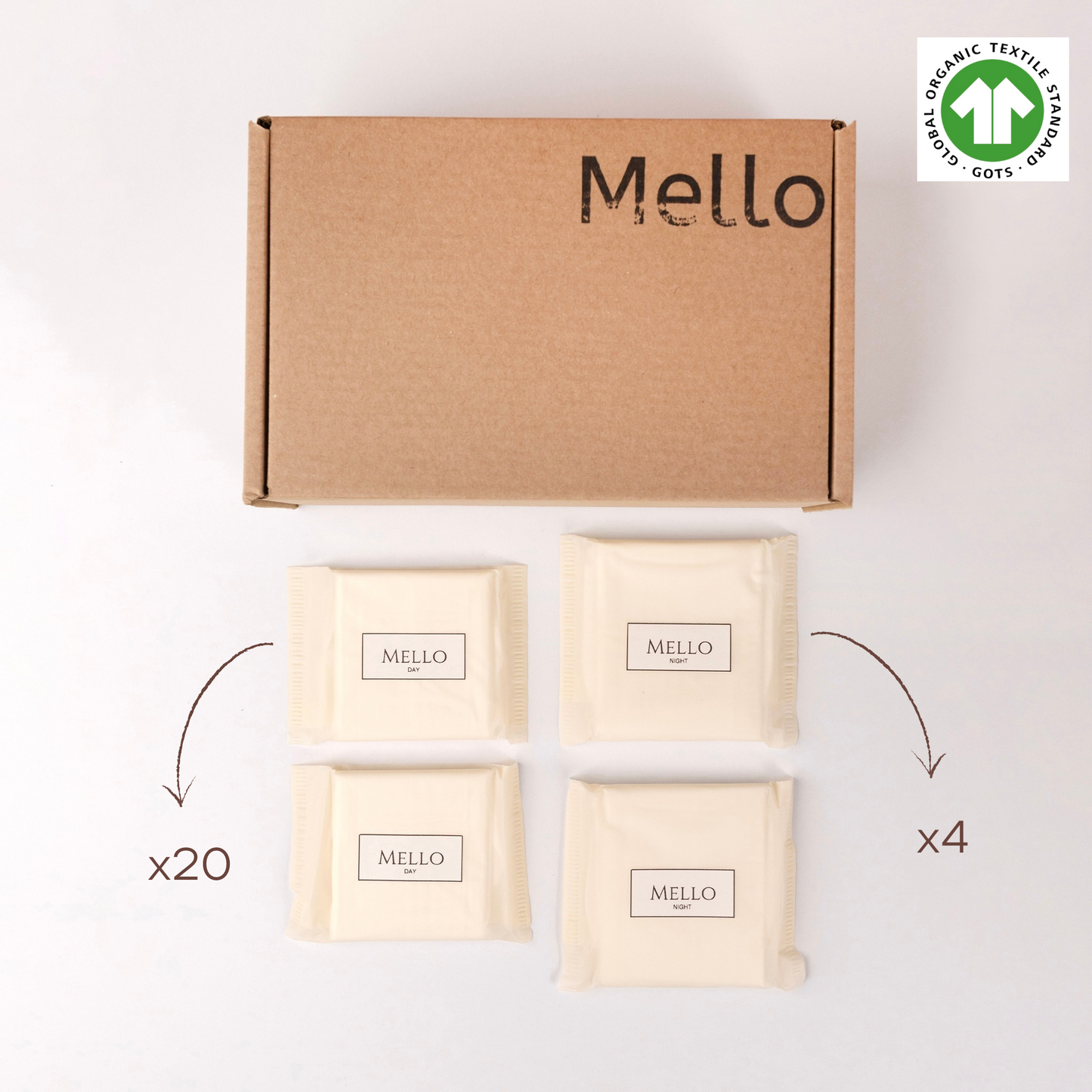 Light Plus Box